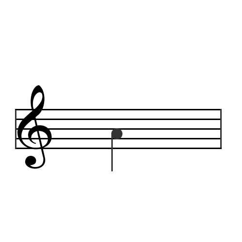 Musiknoten Lernen Online Notenlesen Lernen Online Ubungen